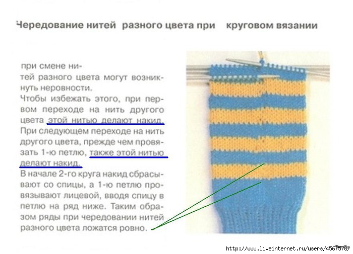 Вязание нить другого цвета Вязание нить другого цвета