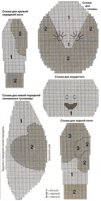 таблица кремлевской диеты в продуктах