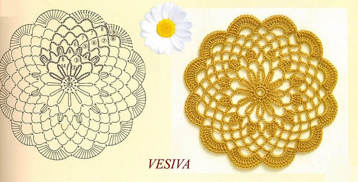 80444435_large_flores18 (700x357, 131Kb)
