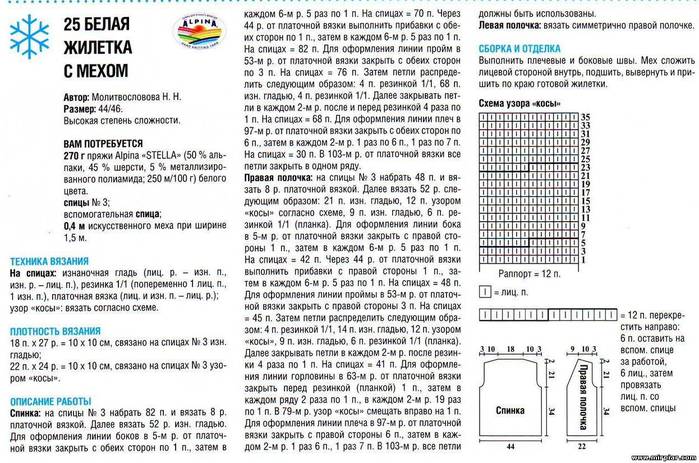 Вязание с мехом схемы Вязание с мехом схемы