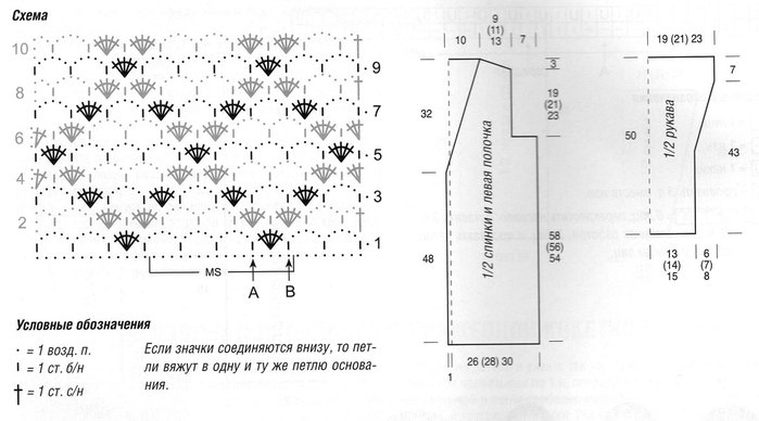 Вязание на руках плед 70
