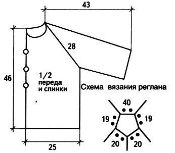 Вязание цельного реглана 48