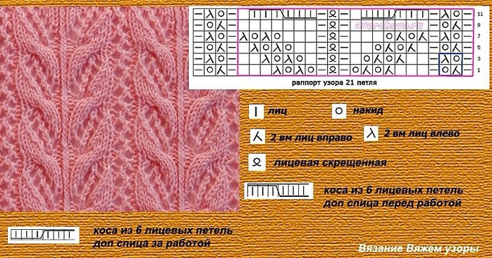 Новое в вязании спицами с описанием на схемах Новое в вязании спицами с описанием на схемах