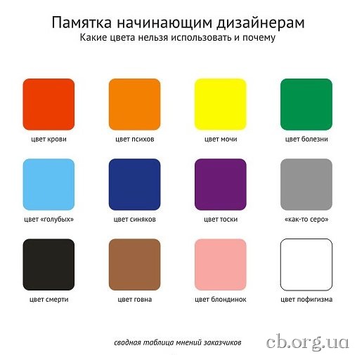 Памятка начинающему дизайнеру. colors (508x506, 39Kb)