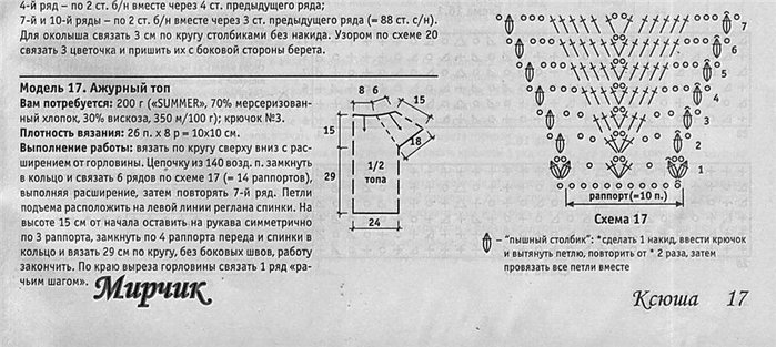 Вязание по кругу сверху крючок Вязание по кругу сверху крючок