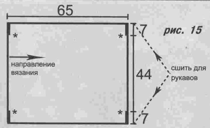 Вязание на больших спицах пледа Вязание на больших спицах пледа