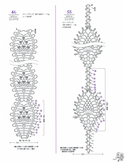 Ажурная тесьма и обвязка 75596366_5a