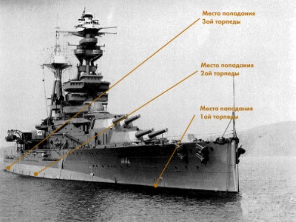 роял-оук места попаданий (600x450, 70Kb)