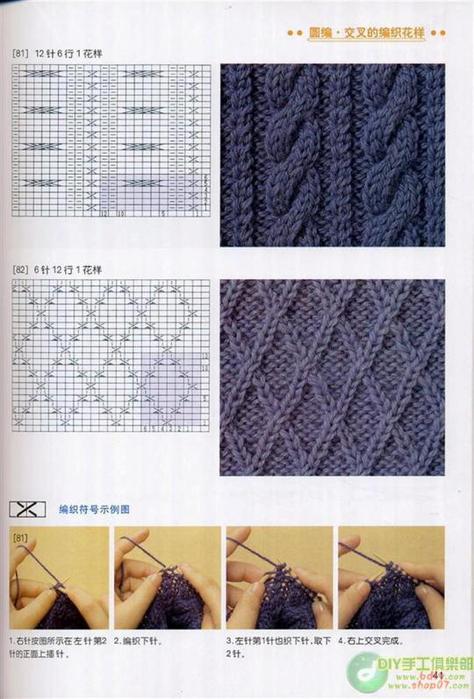 узоры для вязания спицами