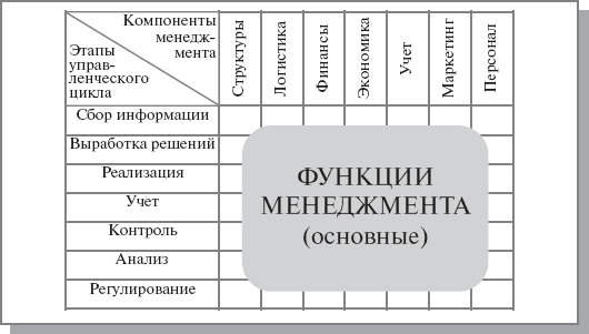 4-9 (530x301, 12Kb)