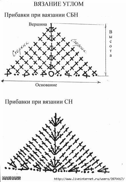 Вязать крючком от угла Вязать крючком от угла