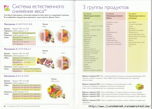 программы похудения названия программы похудения названия