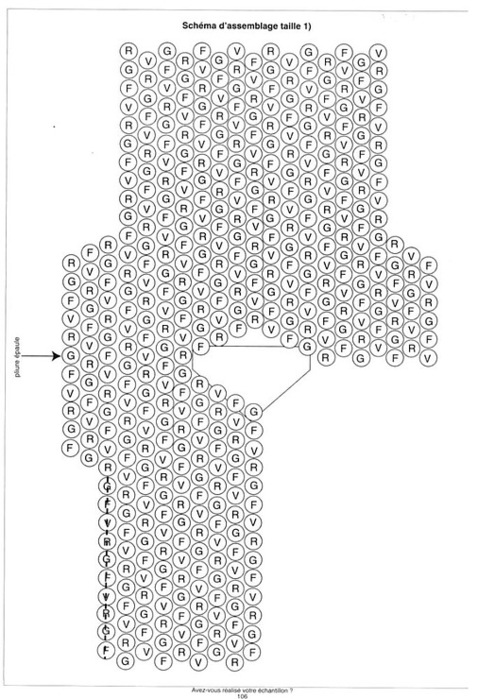 Free Baby Crochet Patterns from our Free Crochet Patterns