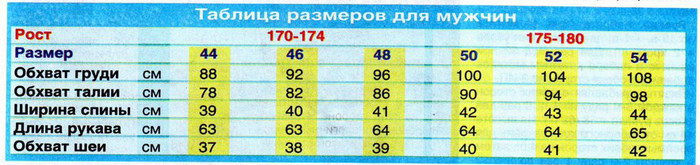 Размеры Джемперов
