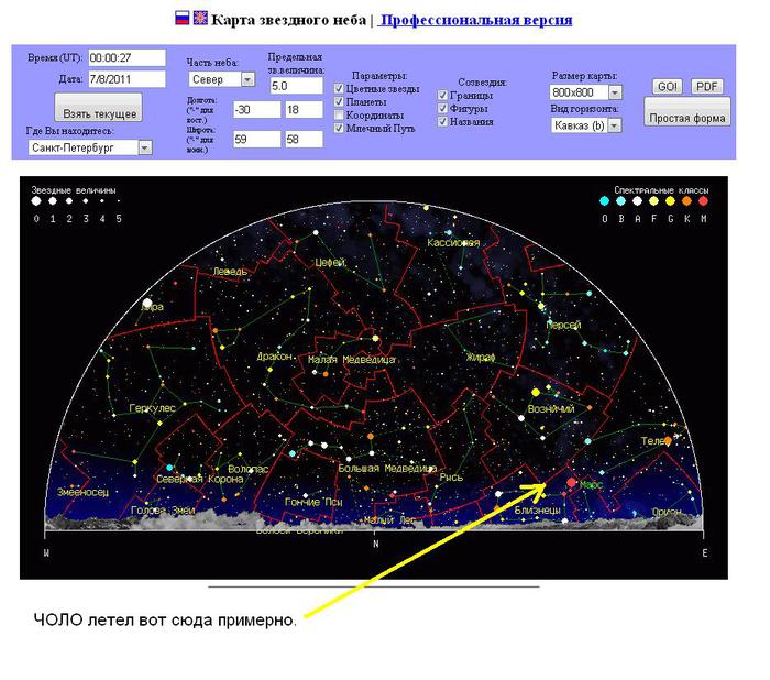 Звездная карта спб