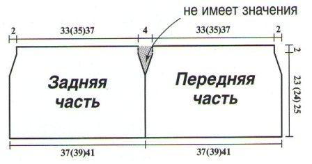 Выкройки юбок для девочек на резинке фото 127