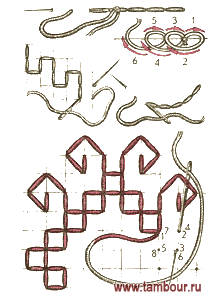 1tecn4 (210x300, 10Kb)