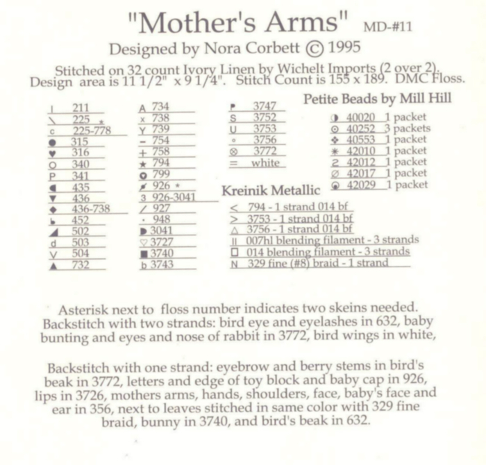 Mirabilia mother's arms схема Mirabilia mother's arms схема
