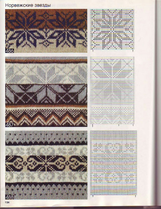 Схема вязания спицами свитера с норвежским узором | Женские свитера, Свитер, Вязаные свитера