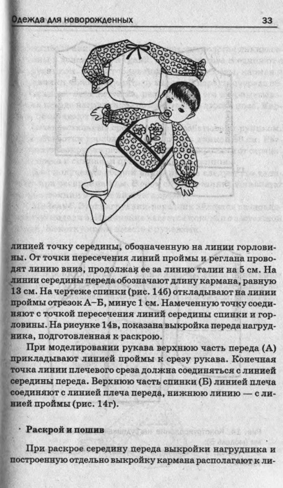 Вечерние платья в стиле ретро