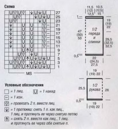 Картинка из галереи Вязаные крючком собаки бульдог схема , Вязание крючком схемы филейные работы