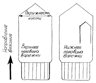 Варежки из двух половинок (на
