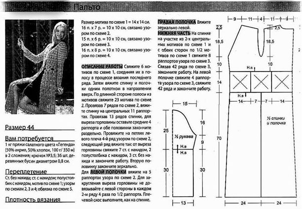 Летние пальто крючком схемы и описание Летние пальто крючком схемы и описание