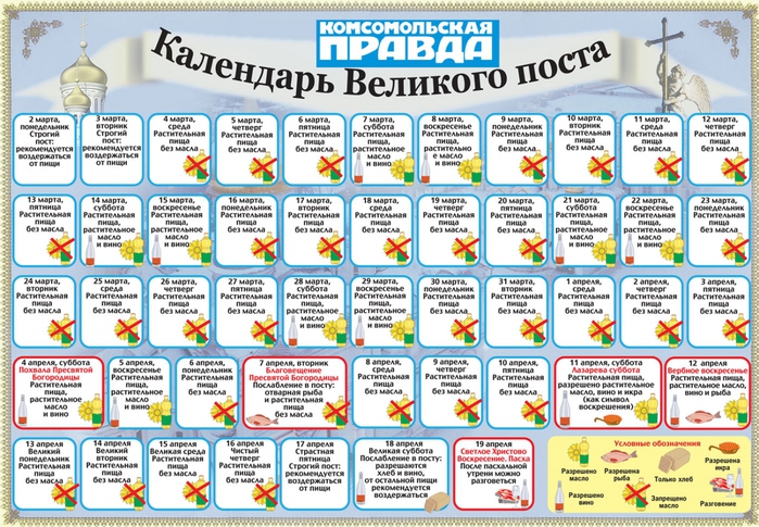 диета 3 дня рис 3 дня курица 3 дня яблоки диета 3 дня рис 3 дня курица 3 дня яблоки