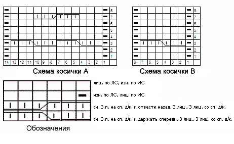 cxema-pulover-s-kosami (462x285, 8Kb)