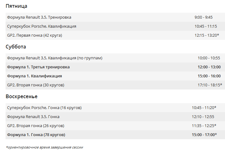 Расписание гонок в Монако на этой неделе