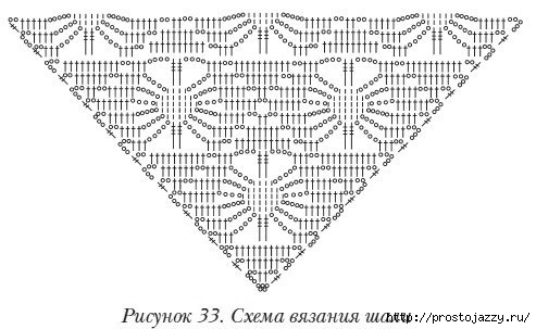 схемы для вязания шали7 (493x303, 90Kb)