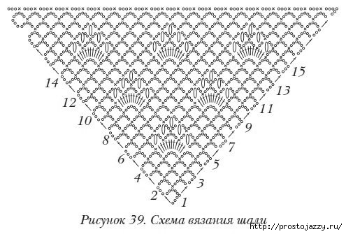 схемы для вязания шали9 (495x335, 112Kb)