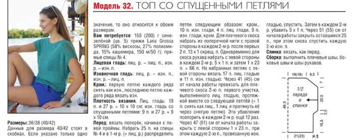 Вязание спущенного рукава спицами схема 15