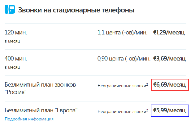 Skype тарифы
