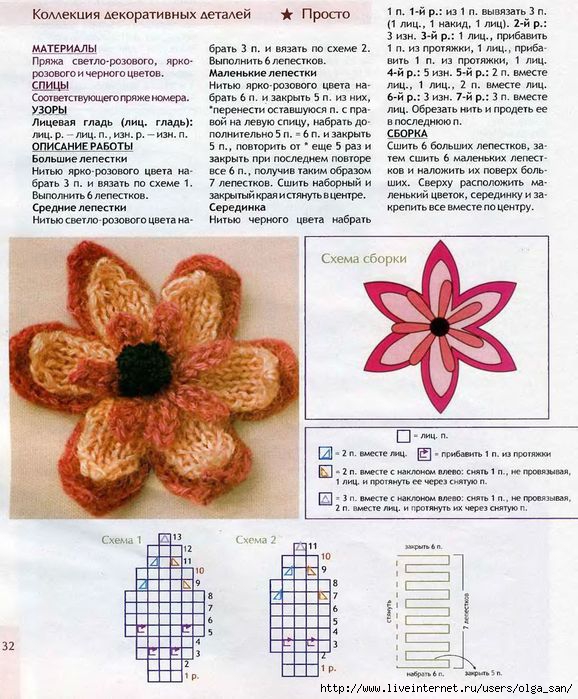 Как связать лепестки для цветочка спицами. Вязаные цветы Вязаные цветы спицами. Подборка из 18 схем вязаных спицами