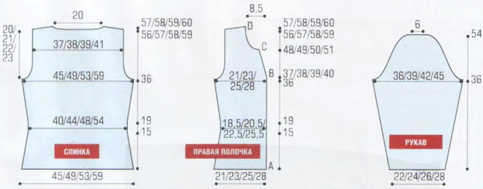 Бесплатные выкройка платья длинного Бесплатные выкройка платья длинного