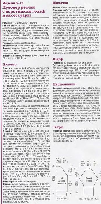 Вязание для малышей регланом с горловины