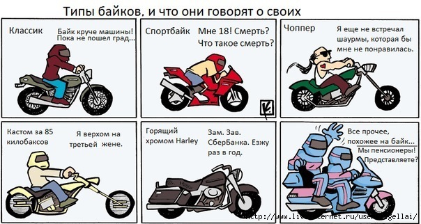 Ответы Описание друга на английском Омолаживающие женские стрижки: фото стрижек