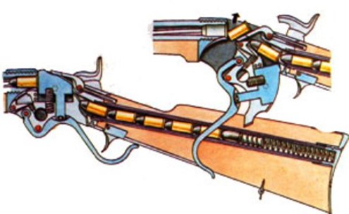 11 Spenser_razrez (495x304, 29Kb)