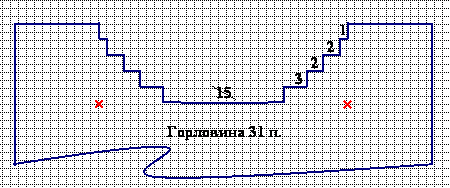 krugor2 (450x188, 3Kb)