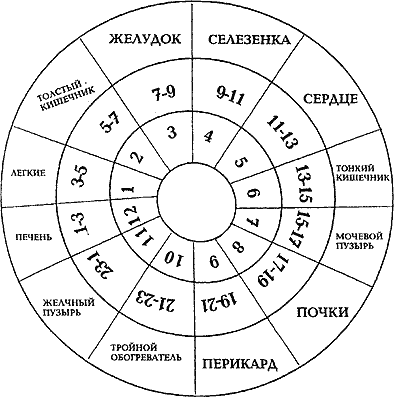 я43 (394x397, 10Kb)