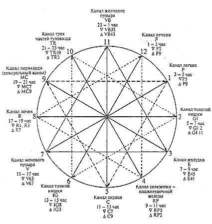 я44 (425x449, 13Kb)