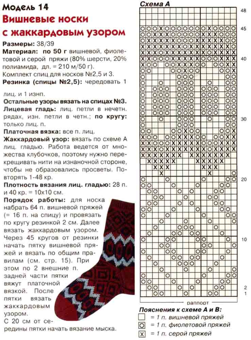 Вяжем узором носки Вяжем узором носки