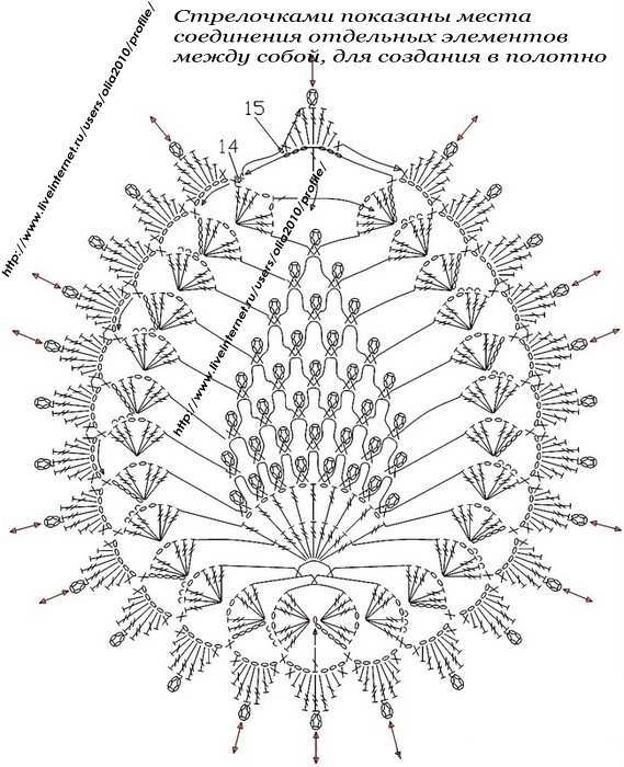 ԲΡܡģʽ - maomao - Ķ