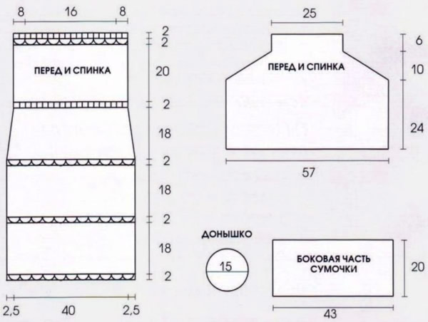 модели вечерних платьев для полных с накидкой