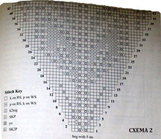 lace_poncho_chart2 (521x452, 66Kb)