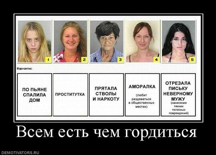Знаменитые Русские Проститутки