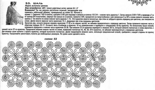 Нитки для вязание крючком схемы 777