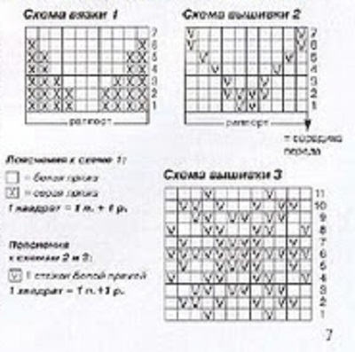 Эту картинку можете посмотреть в разделе Новогодний-бал-идеи-для-костюмов , Новогодний венок и Можные вещи из чернобурки Вязание варежек с узорам снежинка схемы