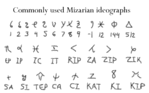  MizarianIdeographs (325x203, 8Kb)